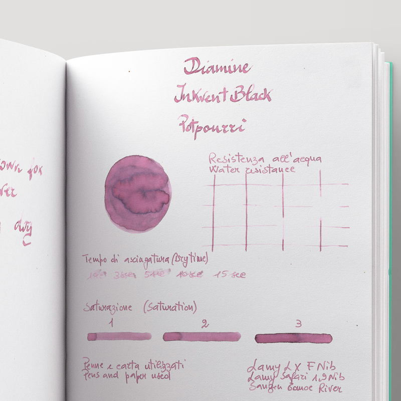 Diamine Diamine Inkvent Potpourri Inchiostro 50 ml Black Edition