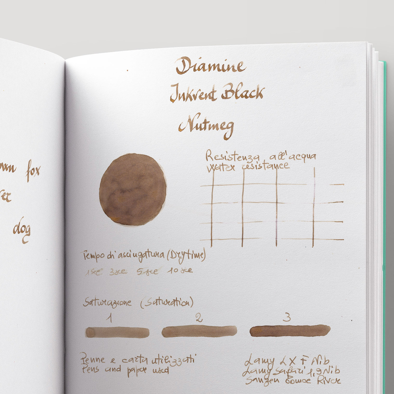 Diamine Diamine Inkvent Nutmeg Inchiostro 50 ml Black Edition Shimmer