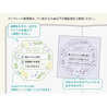 Midori Midori Motif Template Wreath