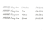 Lamy Lamy Aion Penna Stilografica Graphite Edizione Speciale 2025