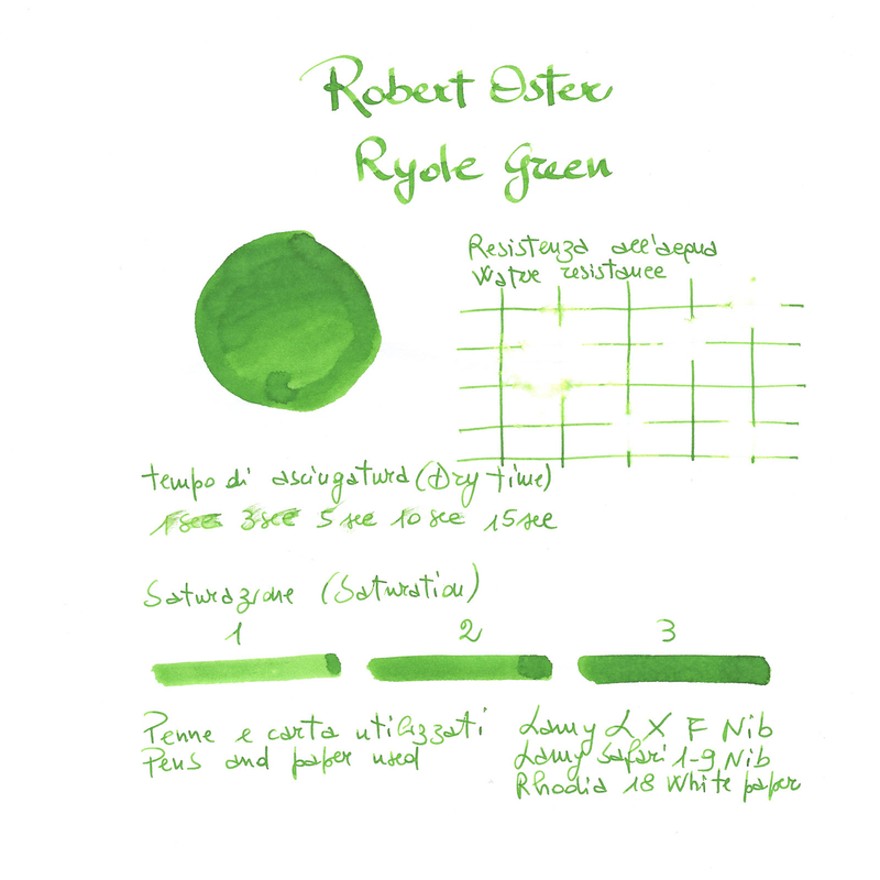 Robert Oster Ryde Green Inchiostro 50 ml
