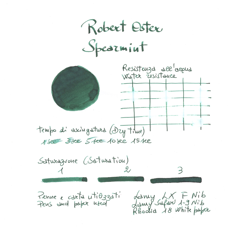 Robert Oster Spearmint Ink Bottle 50 ml