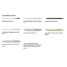 Uni Uni-ball One UMR-38S Pen Gel Refill 0.38 mm