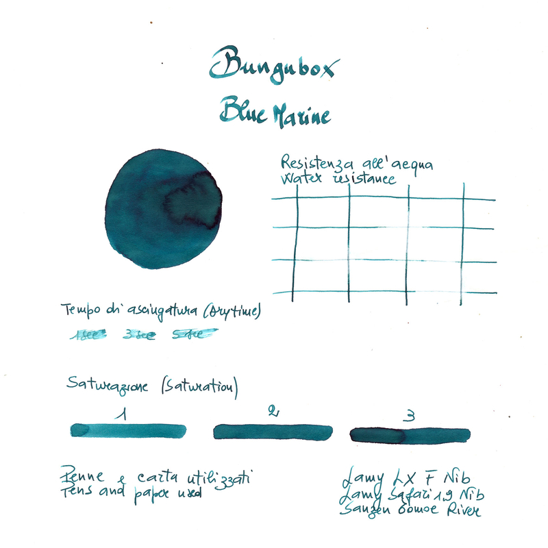 Bungubox Bungubox Ink Tells More Blue Marine Iron Gall Ink Bottle 30 ml