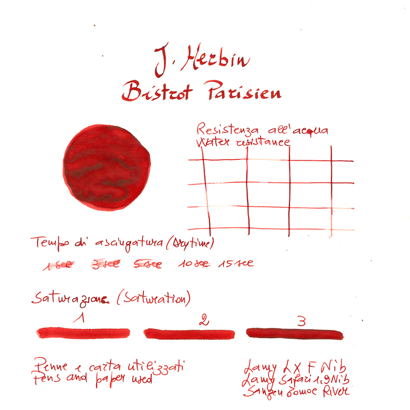 J. Herbin Herbin Paris Collection Bistro Parisien Inchiostro 30 ml
