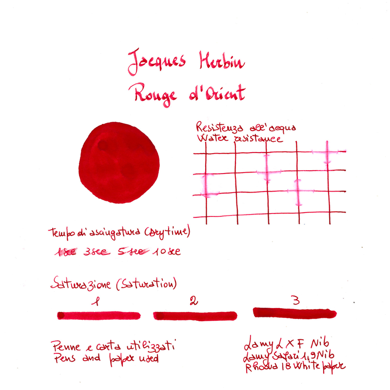 J. Herbin Jacques Herbin Rouge d'Orient Ink Bottle 15 ml