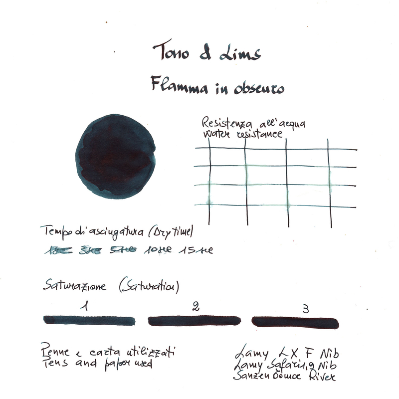 Tono & Lims Tono & Lims Flamma in Obscuro Inchiostro 30 ml