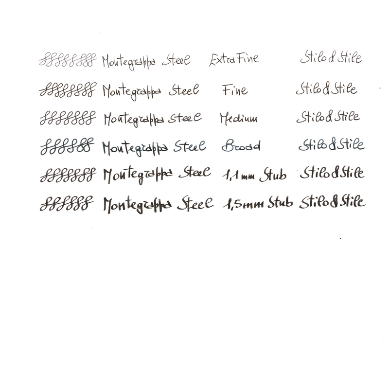 Montegrappa Montegrappa Elmo 02 Ventorum Penna Stilografica Aquilo