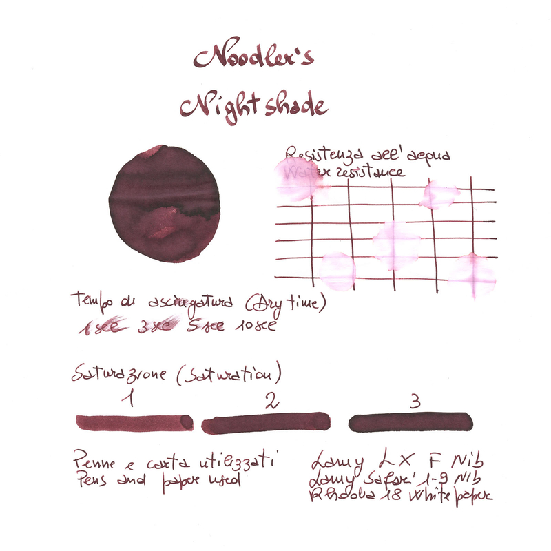 Noodler's Nightshade Inchiostro 3 oz