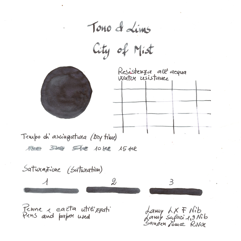 Tono & Lims Tono & Lims City of Mist Ink Bottle 30 ml