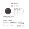 Tono & Lims Tono & Lims City of Mist Ink Bottle 30 ml