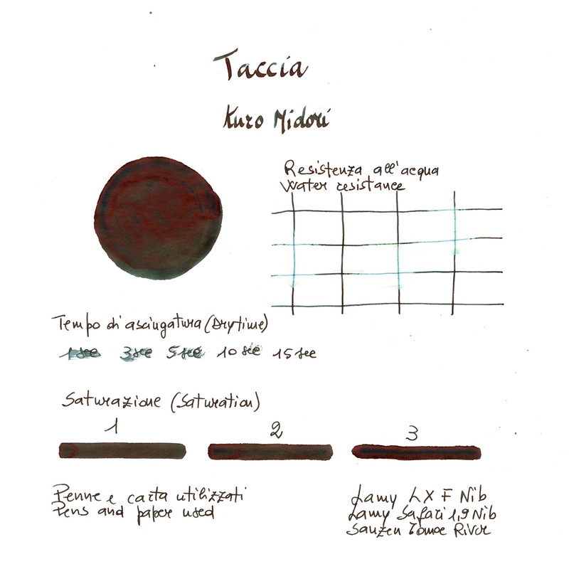 Taccia Taccia Ukiyo-e Kuniyoshi Kuro Midori Inchiostro 40 ml