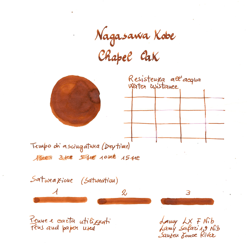 Nagasawa Nagasawa Kobe Monogatari Chapel Oak Inchiostro 50 ml