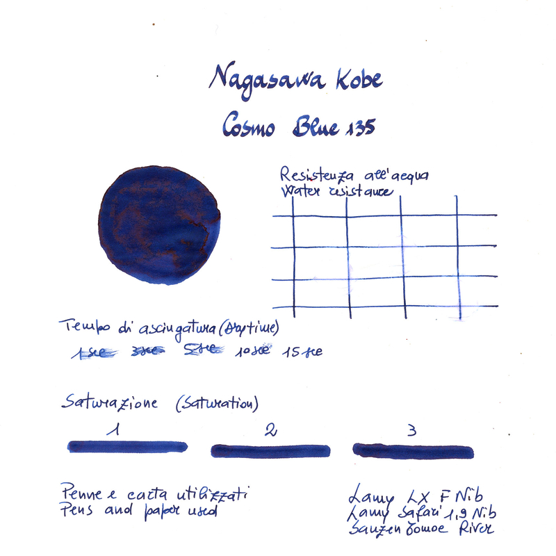 Nagasawa Nagasawa Kobe Monogatari Cosmo Blue 135 Inchiostro 50 ml
