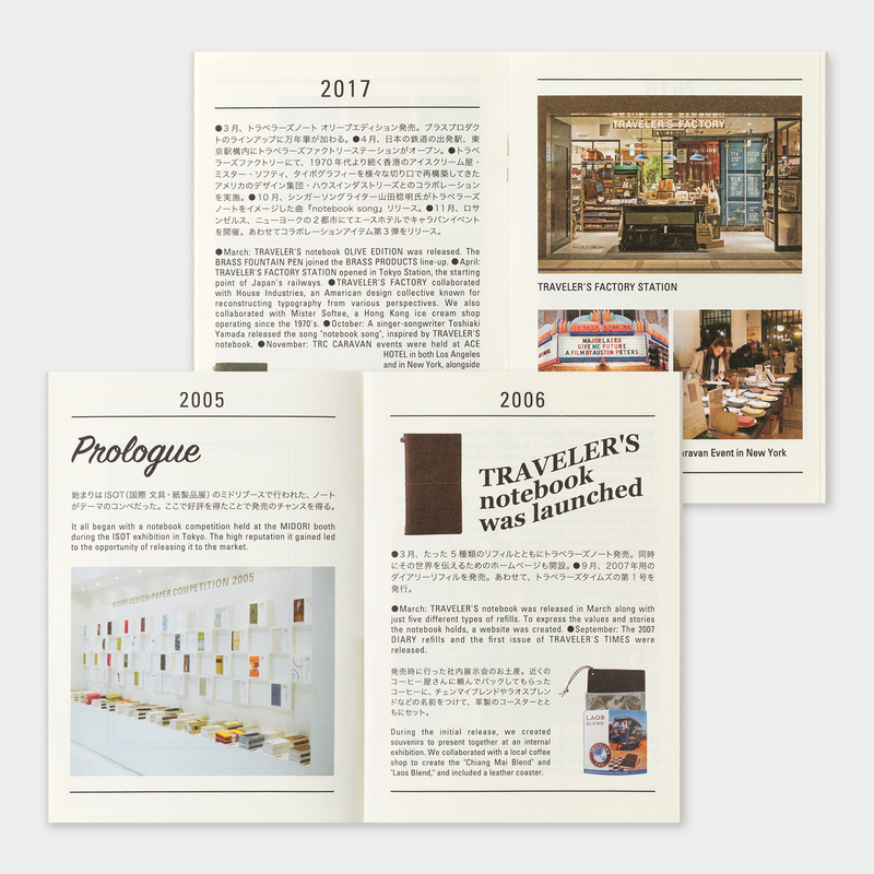 Traveler's Company Traveler's Notebook 20th Anniversary Customization Set