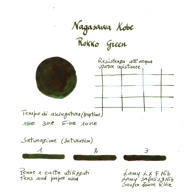 Nagasawa Nagasawa Kobe Monogatari Rokko Green Inchiostro 50 ml