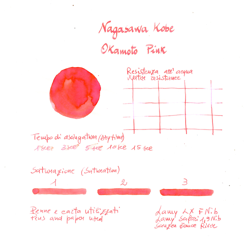 Nagasawa Nagasawa Kobe Monogatari Okamoto Pink Inchiostro 50 ml