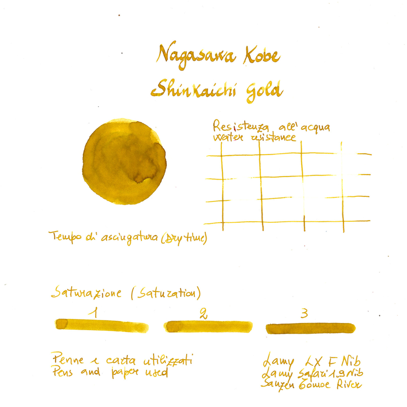 Nagasawa Nagasawa Kobe Monogatari Shinkaichi Gold Ink Bottle 50 ml