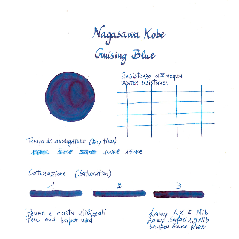 Nagasawa Nagasawa Kobe Monogatari Cruising Blue Ink Bottle 50 ml