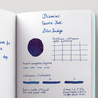 Diamine Diamine Forever Ink Blue Indigo Inchiostro 50 ml