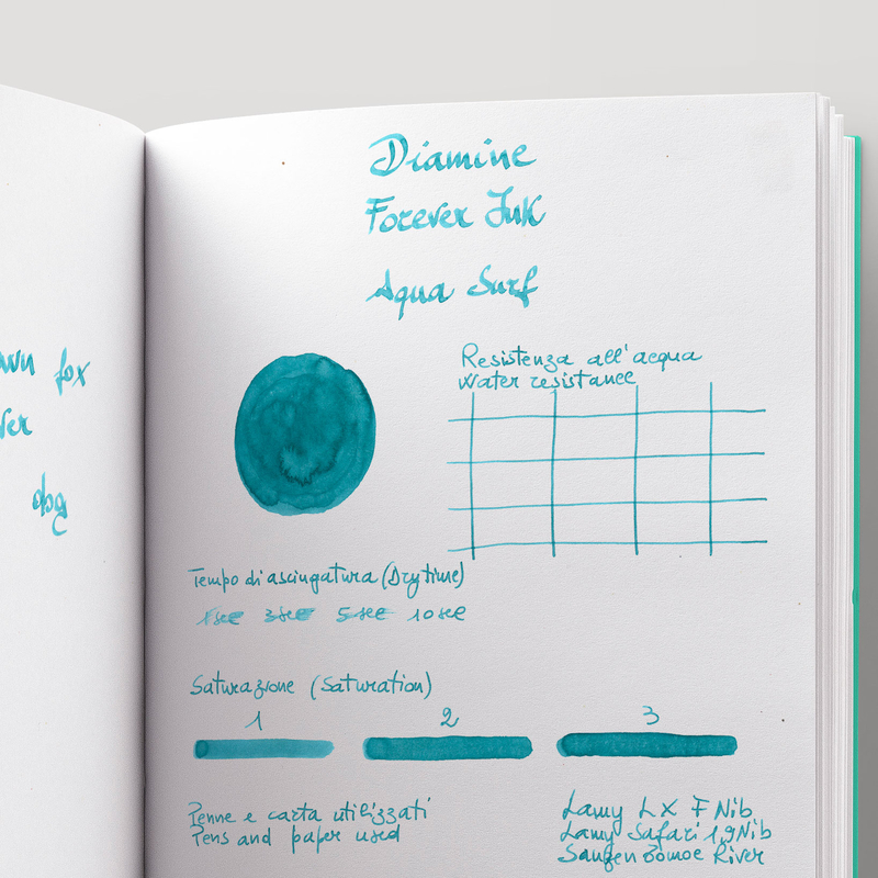 Diamine Diamine Forever Ink Aqua Surf Inchiostro 50 ml