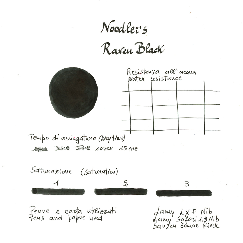 Noodler's Noodler's Raven Black Inchiostro 3 oz