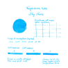 Nagasawa Nagasawa Kobe Monogatari Sky Shore Inchiostro 50 ml