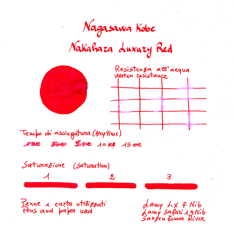Nagasawa Nagasawa Kobe Monogatari Nakahara Luxury Red Ink Bottle 50 ml