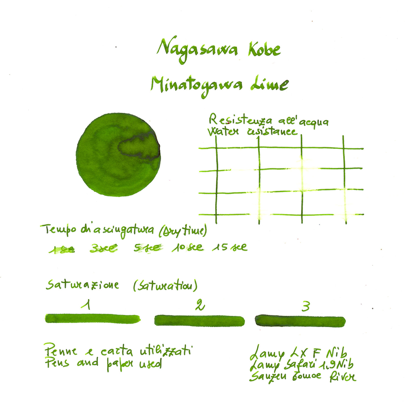 Nagasawa Nagasawa Kobe Monogatari Minatogawa Lime Inchiostro 50 ml