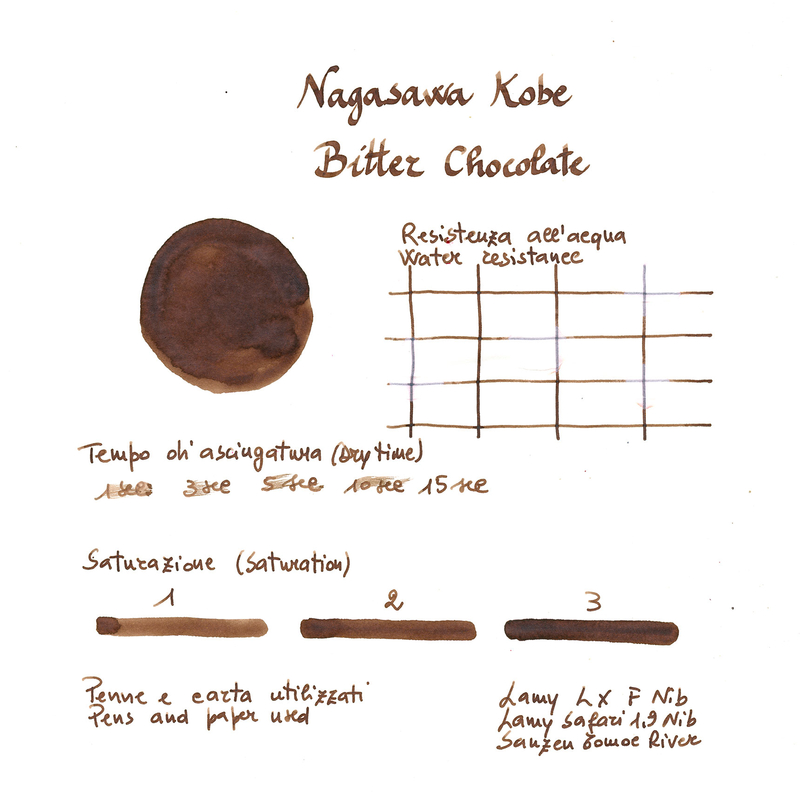 Nagasawa Nagasawa Kobe Monogatari Bitter Chocolate Ink Bottle 50 ml