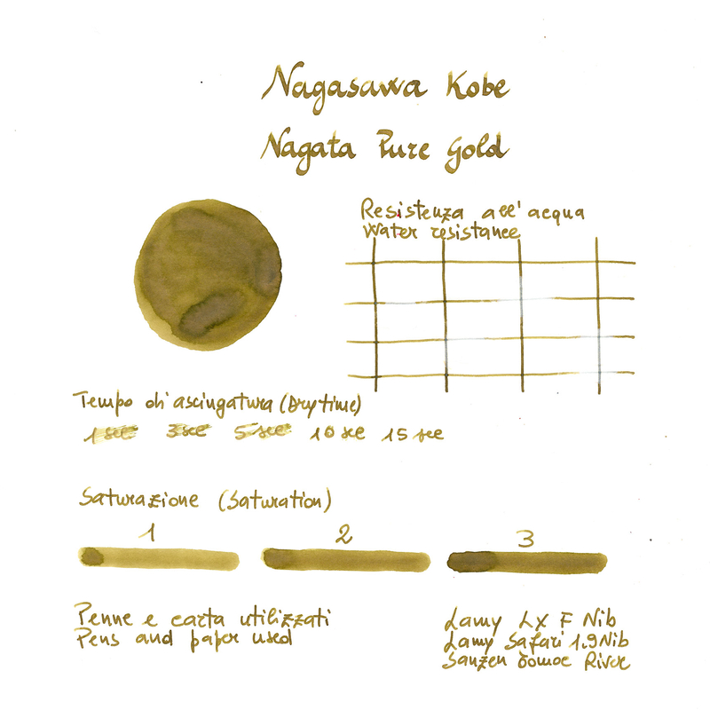 Nagasawa Nagasawa Kobe Monogatari Nagata Pure Gold Ink Bottle 50 ml