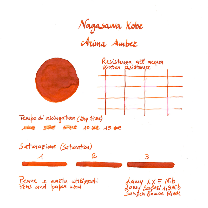 Nagasawa Nagasawa Kobe Monogatari Arima Amber Ink Bottle 50 ml