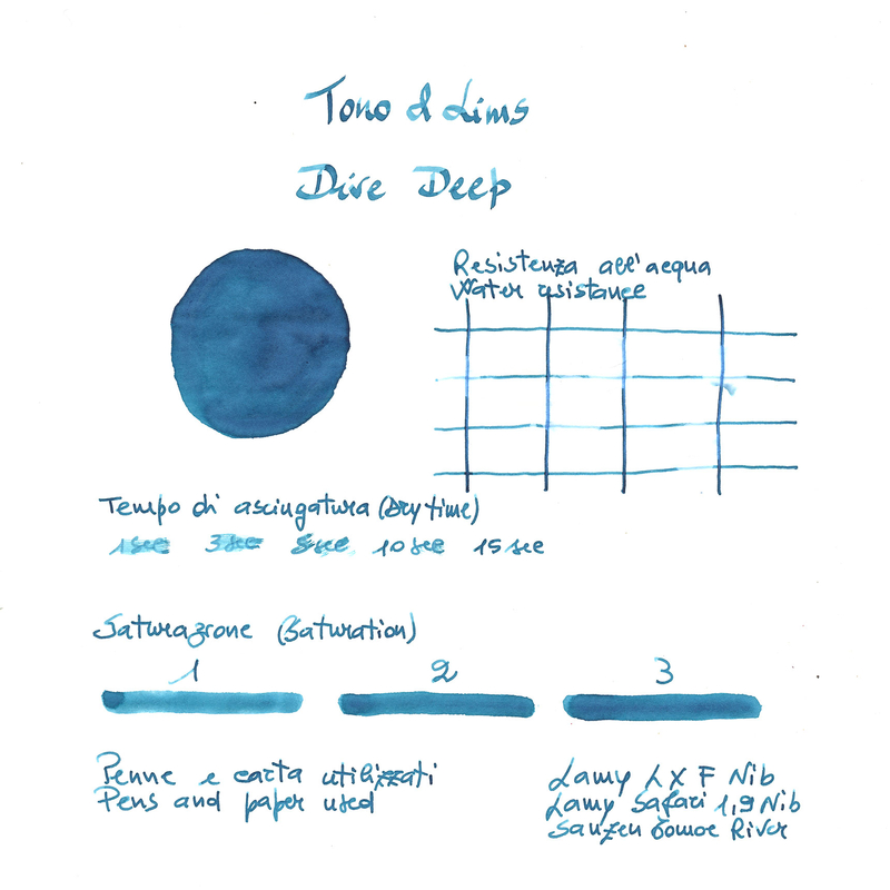 Tono & Lims Tono & Lims Tokyo Special 2026 Dive Deep Inchiostro 30 ml