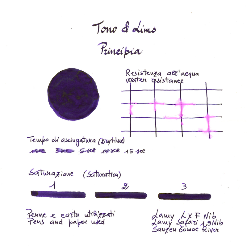 Tono & Lims Tono & Lims Principia Inchiostro 30 ml