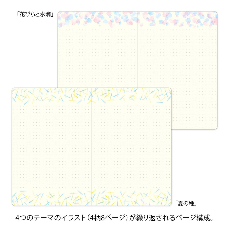 Midori Midori Yuru Log Notebook B6 Watercolor Dot