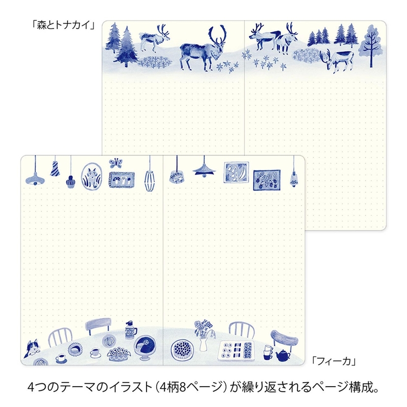 Midori Midori Yuru Log Notebook B6 Blue Nordic Dot