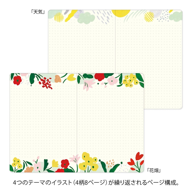 Midori Midori Yuru Log Notebook B6 Motif Textile Dot