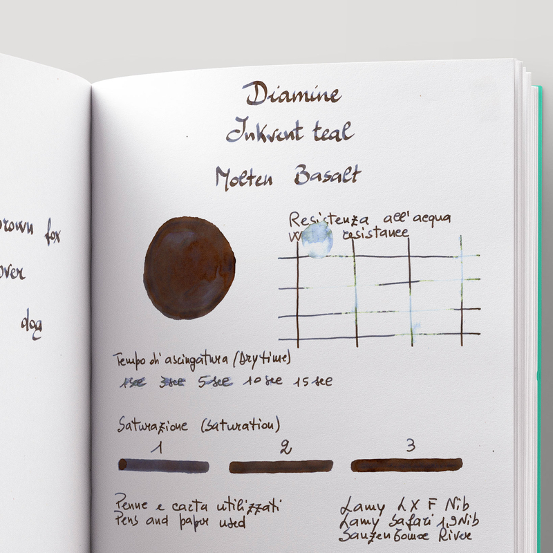 Diamine Diamine Inkvent Molten Basalt Inchiostro 50 ml Teal Edition