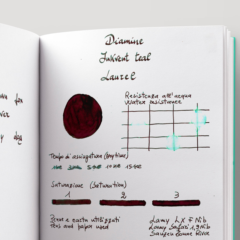 Diamine Diamine Inkvent Laurel Ink Bottle 50 ml Teal Edition Extreme Sheen