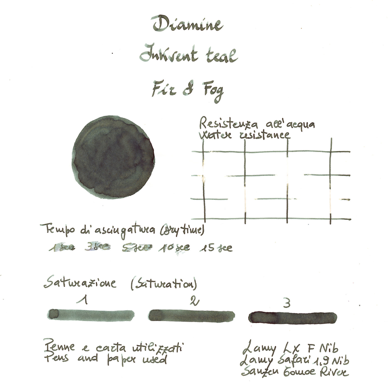 Diamine Diamine Inkvent Fir & Fog Inchiostro 50 ml Teal Edition Chameleon