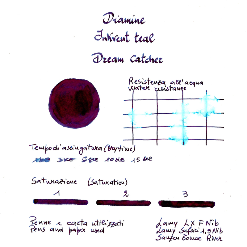 Diamine Diamine Inkvent Dream Catcher Ink Bottle 50 ml Teal Edition Extreme Sheen