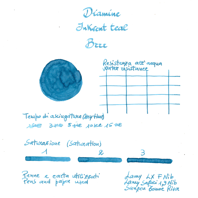 Diamine Diamine Inkvent Brrr! Inchiostro 50 ml Teal Edition Pigment Shimmer