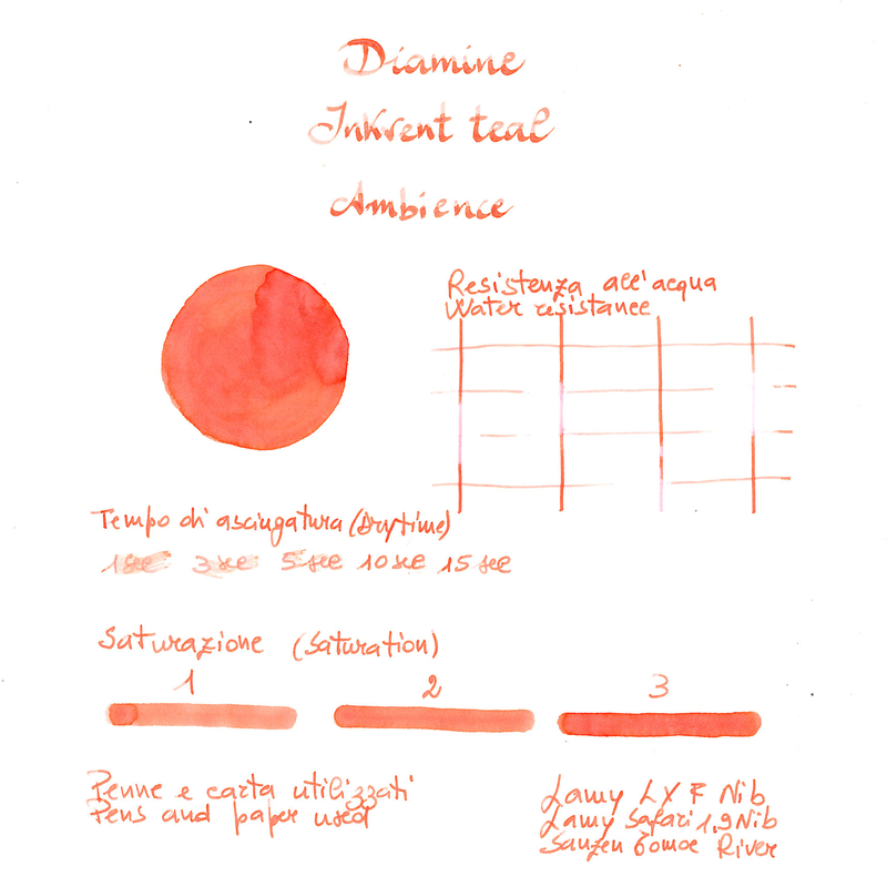 Diamine Diamine Inkvent Ambience Ink Bottle 50 ml Teal Edition Chameleon