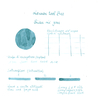 Lennon Tool Bar Lennon Tool Bar 2026 Summer Limited Qian Li Yan Inchiostro 30 ml