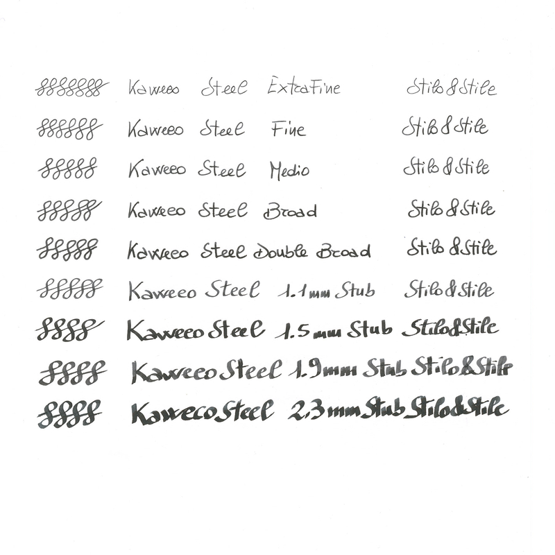 Kaweco Kaweco Sport Collection Penna Stilografica Marble Ocean Edizione Limitata 2026