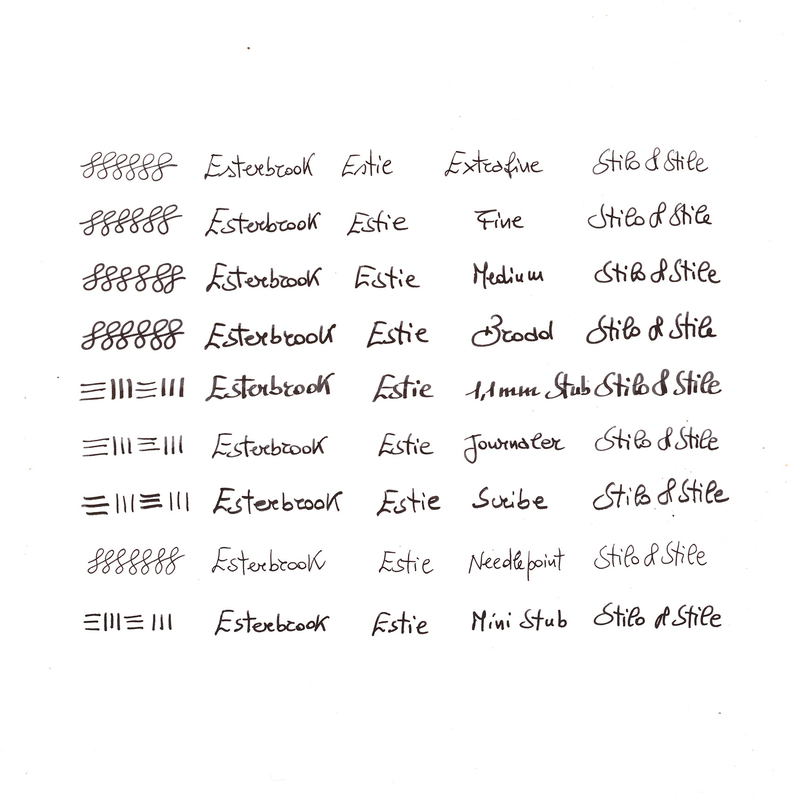 Esterbrook Esterbrook x Sakuradragon Estie Penna Stilografica Sakura Street