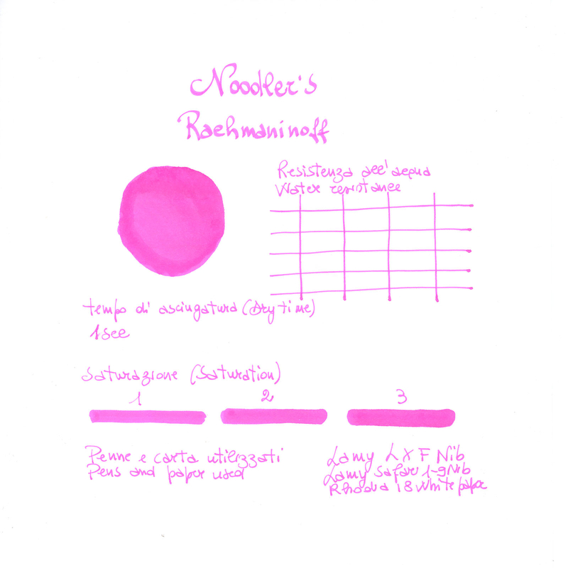 Noodler's Rachmaninoff Ink Bottle 3 oz