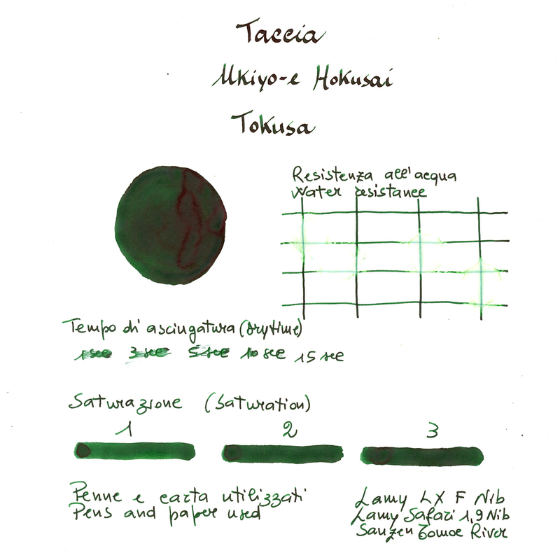 Taccia Taccia Ukiyo-e Hokusai Tokusa Inchiostro 40 ml
