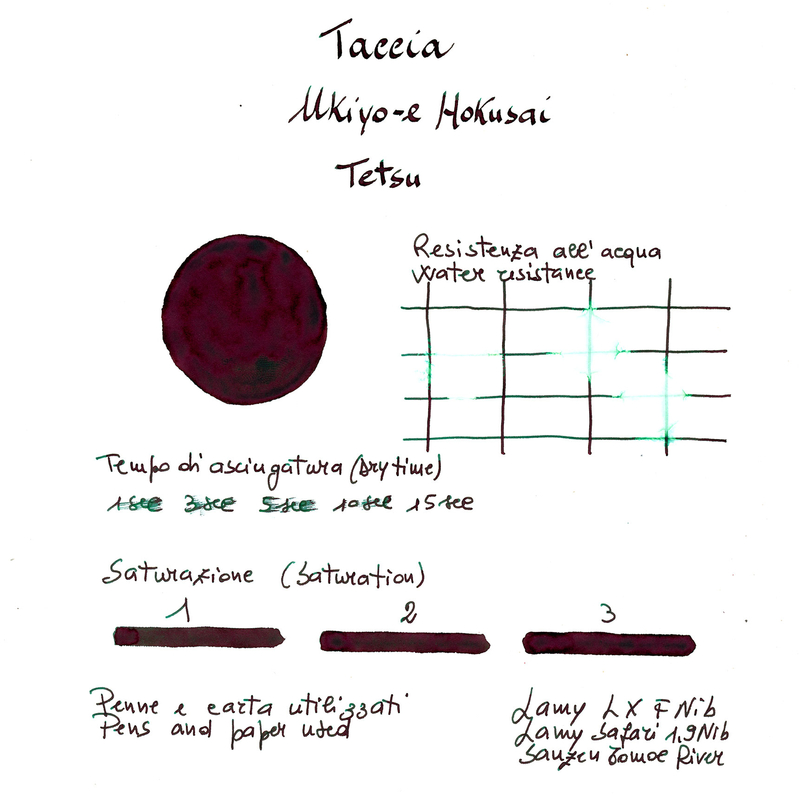 Taccia Taccia Ukiyo-e Hokusai Tetsu Inchiostro 40 ml