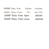 Pelikan Pelikan Souveran M1000 Maki-e Penna Stilografica Four Seasons Lucky Charm Edizione Limitata